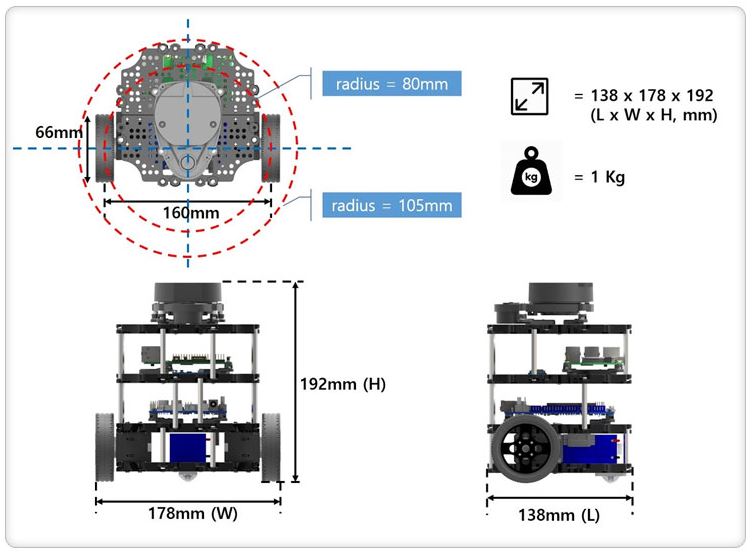 Turtlebot3 Burger with Raspberry Pi 4 - 4GB